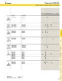 473 KENNAMETAL Пластины KENLOC Выбор марки инструментального материала Пример заказа Код по ISO TNMG160412LF Марка режущего материала KC9025 E13 ТРАДИЦИОН Каталог KENNAMETAL 2004 Режущий инструмент для точения обработки канавок и нарезания резьбы Стр. E13