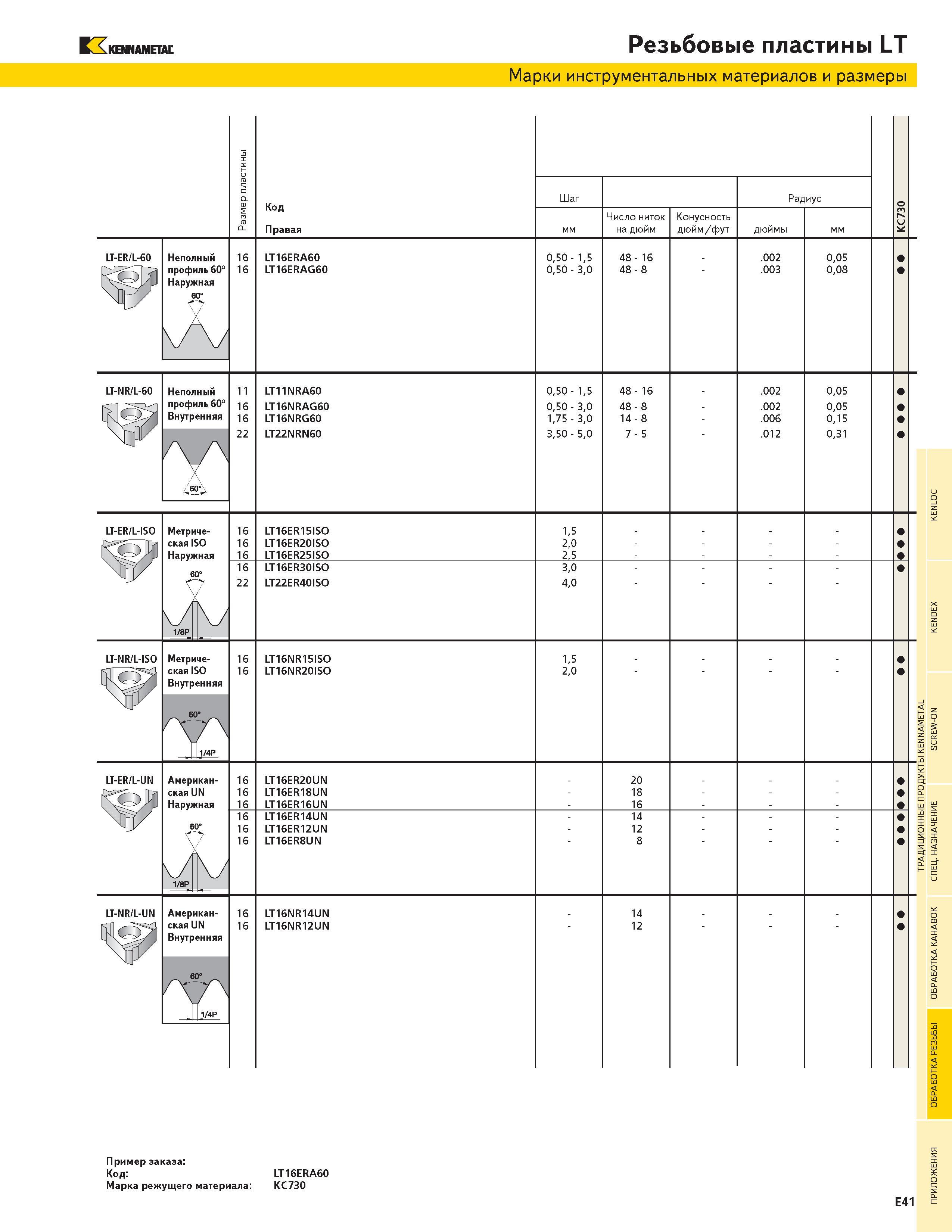 501 KENNAMETAL Резьбовые пластины LT Марки инструментальных материалов и размеры Пример заказа Код LT16ERA60 Марка режущего материала KC730 E41 ТРАДИЦИОНН Каталог KENNAMETAL 2004 Режущий инструмент для точения отрезки обработки канавок и нарезания резьбы на металлорежущих станках и центрах с ЧПУ Стр. E41