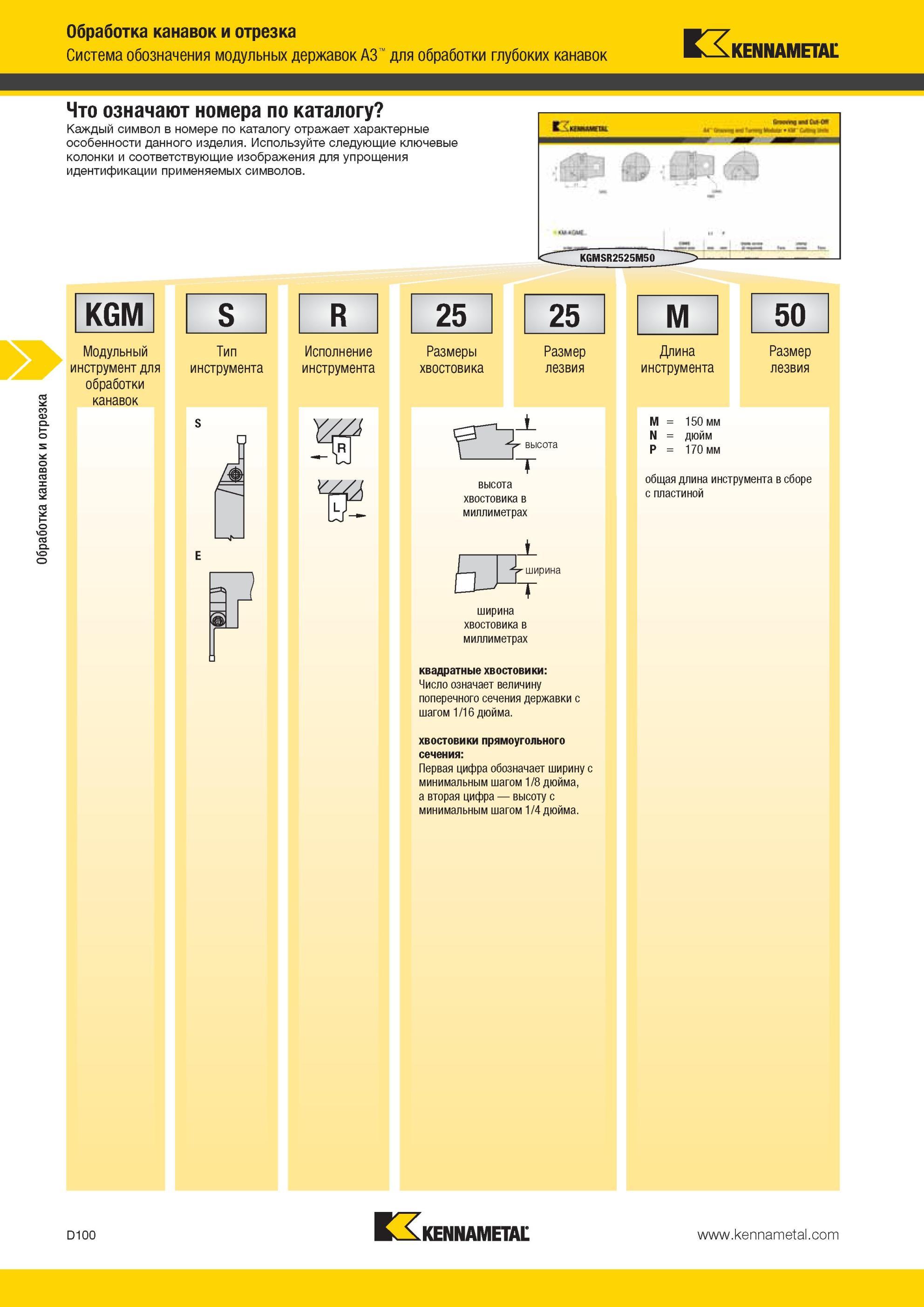 490 Система обозначения модульных державок Kennametal A3 для обработки глубоких канавок Модульный инструмент для обработки канавок Тип инструмента Исполне Мастер-каталог KENNAMETAL 2013 Металлорежущий инструмент Точение Обработка отверстий Фрезерование Стр. D100