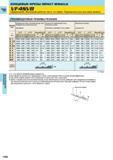 750 Монолитные концевые фрезы Mitsubishi IMPACT MIRACLE 1 F4SVB Сферическая Маленькая рабочая часть 4-х зубая Переменные углы винтовой канавки Рекоме Каталог MITSUBISHI 2014 Металлорежущий инструмент токарный и вращающийся для машиностроения и металлообработки Стр. I190