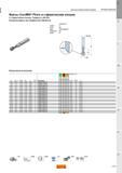 471 Фрезы Sandvik Coromant CoroMill Plura со сферическим концом Твёрдость 48 HRc Концевые фрезы для профильной обработки CNSC FHA BSG TCDCON PSIR 1 Каталог SANDVIK COROMANT 2015 Металлорежущие вращающиеся инструменты и оснастка Стр. J443