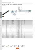 926 Метчики Sandvik Coromant CoroTap 200 со спиральной подточкой Тип резьбы UNF НАРЕЗАНИЕ РЕЗЬБЫ МЕТЧИКАМИ Метчики THCHT B THBTP 0 ULDR 2.5 CNSC 0 Каталог SANDVIK COROMANT 2015 Металлорежущие вращающиеся инструменты и оснастка Стр. L130