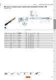 981 Метчики Sandvik со спиральными стружечными канавками Corotap 300 Тип резьбы UNC Код заказа Размеры мм дюйм Метчики НАРЕЗАНИЕ РЕЗЬБЫ МЕТЧИКАМИ T Каталог SANDVIK COROMANT 2015 Металлорежущие вращающиеся инструменты и оснастка Стр. L185