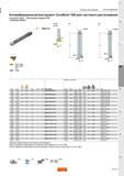 1171 Антивибрационный инструмент Sandvik SilentTools CoroBore 825 для чистового растачивания Coromant Capto Внутренний подвод СОЖ 1 режущая кромка К Каталог SANDVIK COROMANT 2015 Металлорежущие вращающиеся инструменты и оснастка Стр. M103