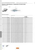 1290 Патроны Sandvik с термозажимом с соединением Coromant Capto Короткое исполнение Метрическое исполнение Размеры мм дюйм ОСНАСТКА ДЛЯ ВРАЩАЮЩЕГОС Каталог SANDVIK COROMANT 2015 Металлорежущие вращающиеся инструменты и оснастка Стр. O46