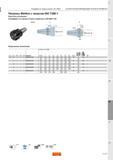1351 Патроны Sandvik Weldon с конусом ISO 7388-1 Короткое исполнение Интерфейс со стороны станка совместим с DIN 69871-AD Метрическое исполнение Инт Каталог SANDVIK COROMANT 2015 Металлорежущие вращающиеся инструменты и оснастка Стр. O107