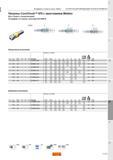 1407 Патроны Sandvik Coromant CoroChuck 970 с хвостовиком Weldon Для станков с синхронизацией Интерфейс со стороны заготовки DIN 6499-B Метрическое Каталог SANDVIK COROMANT 2015 Металлорежущие вращающиеся инструменты и оснастка Стр. O163