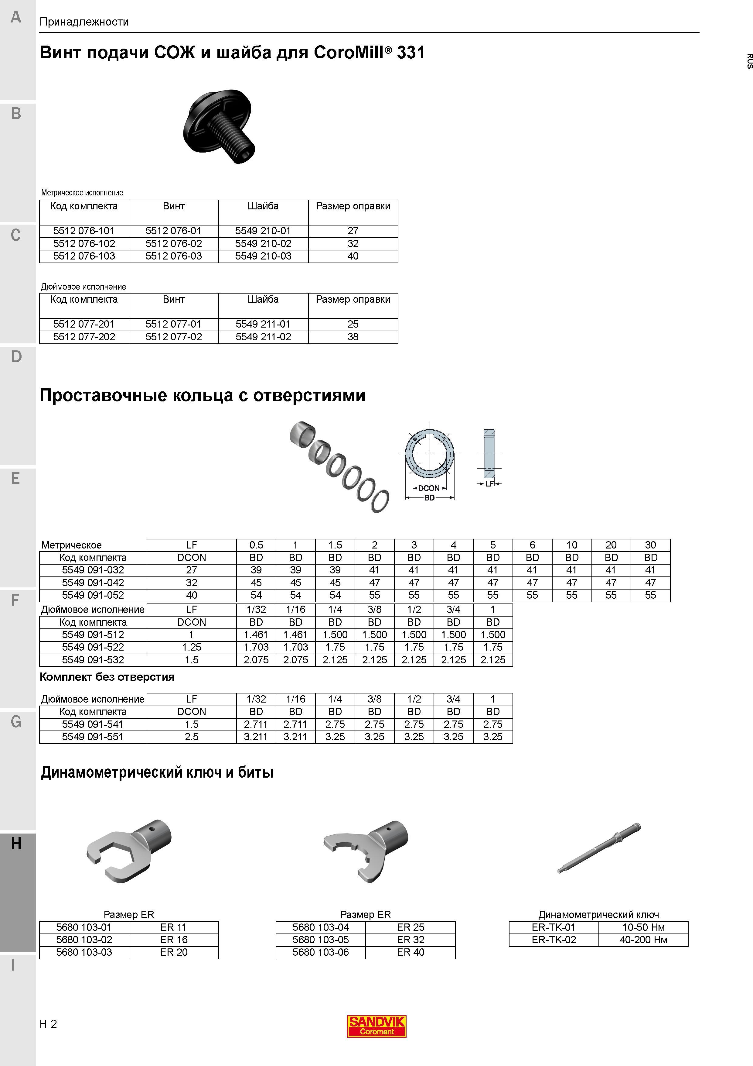 132 Инструментальное обеспечение металлообрабатывающего производства Принадлежности Винт подачи СОЖ и шайба для CoroMill 331 Метрическое исполнение Каталог SANDVIK COROMANT 2018 Новый инструмент Режущие сменные твердосплавные пластины и СРП из сверхтвердых материалов Насадные и концевые фрезы Метчики 18.1 Стр. H2