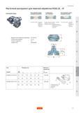 426 Расточной инструмент Sandvik для тяжелой обработки R391 B -R Coromant Capto Растачивание двумя режущими кромками Ступенчатое растачивание Растачи Руководство SANDVIK COROMANT 2005 по обработке металлов резанием на металлорежущих станках Стр. F23