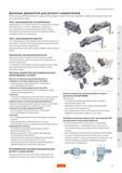 482 В базовых держателях Sandvik Coromant для ручного закрепления резцовых головок в качестве зажимного элемента используются как тяги так и централь Руководство SANDVIK COROMANT 2005 по обработке металлов резанием на металлорежущих станках Стр. G35
