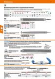 290 Hoffmann Group 51 DIN 7264 Фрезерованные напильники со стружколомными канавками Фрезерованные напильники отличаются особенно острыми, выфреэерова Каталог HOFFMANN GROUP 2020 Измерительный и ручной инструмент Инвентарь Абразивы Шлифовальные и отрезные круги Электроинструмент Пневмоинструмент Штангенциркули Стр. 290