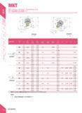 50 MKT MKT Boring Cartridge - Assembling Size -I kr = 90° k r = 90° kr=90f 90' A rs Di min Dc min b2i min ei max e2 max b 2 2 min 311 min I21 I22 I2 Каталог DEREK 2017 Инструмент металлорежущий и станочная оснастка Фрезы концевые твердосплавные и с режущими сменными пластинами Резцы Державки Расточные головки Стр. A20