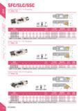 64 SFC/SLC/SSC Inserts Holder SFC For Roughing SFCfliiTJJil o BE mm Specification D hi h f Li L 7 ft Insert Insert screw mmmij w Adjusting screw Wre Каталог DEREK 2017 Инструмент металлорежущий и станочная оснастка Фрезы концевые твердосплавные и с режущими сменными пластинами Резцы Державки Расточные головки Стр. A33