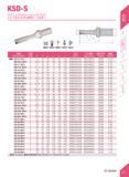 73 KSD-S KSD-S Indexable Insert Drill (4xD) KSD-S st'fcfciiifsI (Mm ) O r H DEPEK Каталог DEREK 2017 Инструмент металлорежущий и станочная оснастка Фрезы концевые твердосплавные и с режущими сменными пластинами Резцы Державки Расточные головки Стр. A42