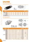 132 SPU/FMB HSK-A-SPU Drill Chuck Holder HSK-A-SPUl; 5t sl7Iffi 0 mm Specification D di d2 Li l 2 l 3 L 3D Weight HSK50A- SPU8-120 50 50 8 120 99 55 Каталог DEREK 2017 Инструмент металлорежущий и станочная оснастка Фрезы концевые твердосплавные и с режущими сменными пластинами Резцы Державки Расточные головки Стр. B20