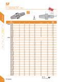 136 SF BT-SF Shrink Fit Holder BT-SFil stMtTIffi ( -fist) illXlIUll Specification d Di D2 Li l 2 (Max) l 3 (Min) Ww Weight BT30- SF3-80 3 10 10 80 - Каталог DEREK 2017 Инструмент металлорежущий и станочная оснастка Фрезы концевые твердосплавные и с режущими сменными пластинами Резцы Державки Расточные головки Стр. B24