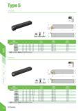 284 TypeS STUCR/L + mm M W Specification H B L F Insert Screw Wrench STUCR/L 1212F11 12 12 80 16 TC 1102 M2 5 7 Q08 1616H11 16 16 100 20 TC 1102 M2 5 Каталог DEREK 2017 Инструмент металлорежущий и станочная оснастка Фрезы концевые твердосплавные и с режущими сменными пластинами Резцы Державки Расточные головки Стр. D29
