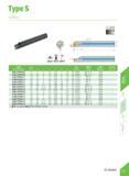 319 TypeS STUPR/L U93' qc o°-£- Specification H'J' Min dia d F Ll L H a Insert MM Screw w Wrench J±St1<7L Water hole S08K-STUPR/L09 11 8 5 15 125 7 1 Каталог DEREK 2017 Инструмент металлорежущий и станочная оснастка Фрезы концевые твердосплавные и с режущими сменными пластинами Резцы Державки Расточные головки Стр. D64
