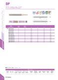 352 DP DP-4-EL / Square / Long / 4 Flutes DP- EL&gjfliffiSFSg&ffcJJ 00B0IB ffini WJini WJini si ini lixtnl TdADO u IB D<12 0-0 020 12<D 0 0 030 of A Каталог DEREK 2017 Инструмент металлорежущий и станочная оснастка Фрезы концевые твердосплавные и с режущими сменными пластинами Резцы Державки Расточные головки Стр. E04