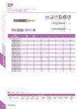 358 DP DP-4-R /Corner Radius / Standard / 4 Flutes mm Specification Teeth Figure D R d H L DP- D3 0R0 2-50-4T-R 4 A 3 0 0 2 6 8 50 D4 0R0 3-50-4T-R 4 Каталог DEREK 2017 Инструмент металлорежущий и станочная оснастка Фрезы концевые твердосплавные и с режущими сменными пластинами Резцы Державки Расточные головки Стр. E10