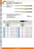94 Solid carbide 4-flute drill HPC Garant With dynamic flutes for reliable chip evacuation 4 cooling channels for process reliable deep hole drillin Каталог HOFFMANN GROUP 2015 Инструмент режущий слесарный измерительный абразивный Оборудование Комплексные поставки для промышленных предприятий Стр. 94 ENG