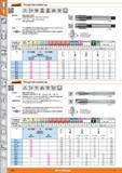 116 Through hole machine tap Garant HSSE-PM steel for high wear resistance 13 1290- (Form CS) 2-3 gear chamfer lead -with spiral point i 4 i Note The Каталог HOFFMANN GROUP 2015 Инструмент режущий слесарный измерительный абразивный Оборудование Комплексные поставки для промышленных предприятий Стр. 116 ENG