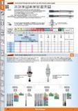122 Synchronised through hole machine tap Garant with internal coolant supply M 60 HSSE PM Sturdy design with spiral point and shank to DIN 1835-B Sp Каталог HOFFMANN GROUP 2015 Инструмент режущий слесарный измерительный абразивный Оборудование Комплексные поставки для промышленных предприятий Стр. 122 ENG