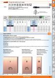 129 Through hole machine tap Garant for copper M 60 HSSE PM With the latest generation of DLC coating sp2 Very sturdy design, with spiral point and s Каталог HOFFMANN GROUP 2015 Инструмент режущий слесарный измерительный абразивный Оборудование Комплексные поставки для промышленных предприятий Стр. 129 ENG
