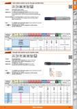 137 Solid carbide machine tap Garant for through and blind holes G 55 Particularly sturdy version For highest performance expectations Application Fo Каталог HOFFMANN GROUP 2015 Инструмент режущий слесарный измерительный абразивный Оборудование Комплексные поставки для промышленных предприятий Стр. 137 ENG