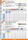 138 Through hole machine tap Garant HOLEX UNC 60 With spiral point Application For UNC uniform coarse threads ASME - B1 1 HSS E HSS Note The GARANT m Каталог HOFFMANN GROUP 2015 Инструмент режущий слесарный измерительный абразивный Оборудование Комплексные поставки для промышленных предприятий Стр. 138 ENG