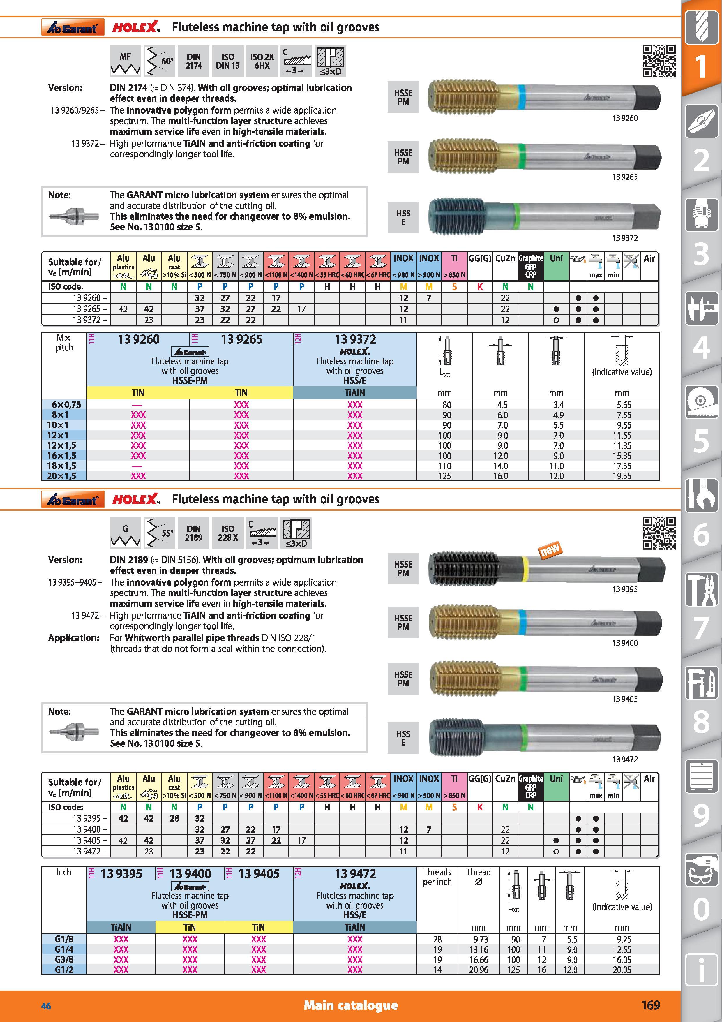 169 Fluteless machine tap Garant HOLEX with oil grooves MF 60 DIN 2174 optimal lubrication effect even in deeper threads The innovative polygon form Каталог HOFFMANN GROUP 2015 Инструмент режущий слесарный измерительный абразивный Оборудование Комплексные поставки для промышленных предприятий Стр. 169 ENG