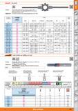 185 Diestock EN 22568 Version Application For die 0 thickness mm d 149600 Die stock Metric fine Thread Whitworth pipe UNC UNF Overall length mm 16 x Каталог HOFFMANN GROUP 2015 Инструмент режущий слесарный измерительный абразивный Оборудование Комплексные поставки для промышленных предприятий Стр. 185 ENG