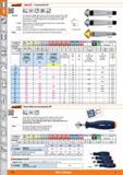 192 Countersink Garant HOLEX 90° DIN 335 MT1-4 Version Countersinks radially relief ground Chip flutes are ground from solid up to size 31 Chip angle Каталог HOFFMANN GROUP 2015 Инструмент режущий слесарный измерительный абразивный Оборудование Комплексные поставки для промышленных предприятий Стр. 192 ENG