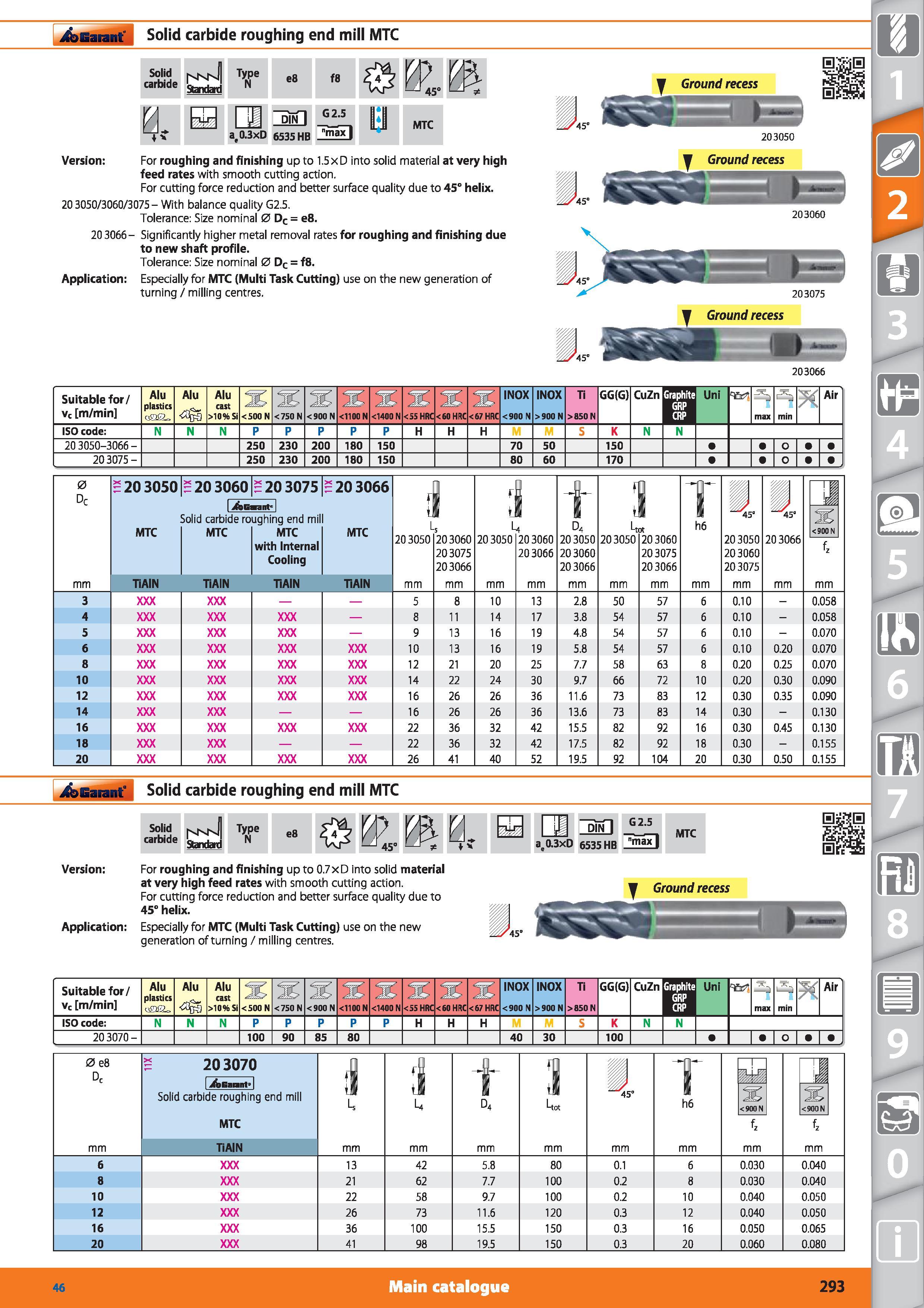 293 Solid carbide roughing end mill Garant MTC For roughing and finishing up to 1 5xD into solid material at very high feed rates with smooth cutting Каталог HOFFMANN GROUP 2015 Инструмент режущий слесарный измерительный абразивный Оборудование Комплексные поставки для промышленных предприятий Стр. 293 ENG
