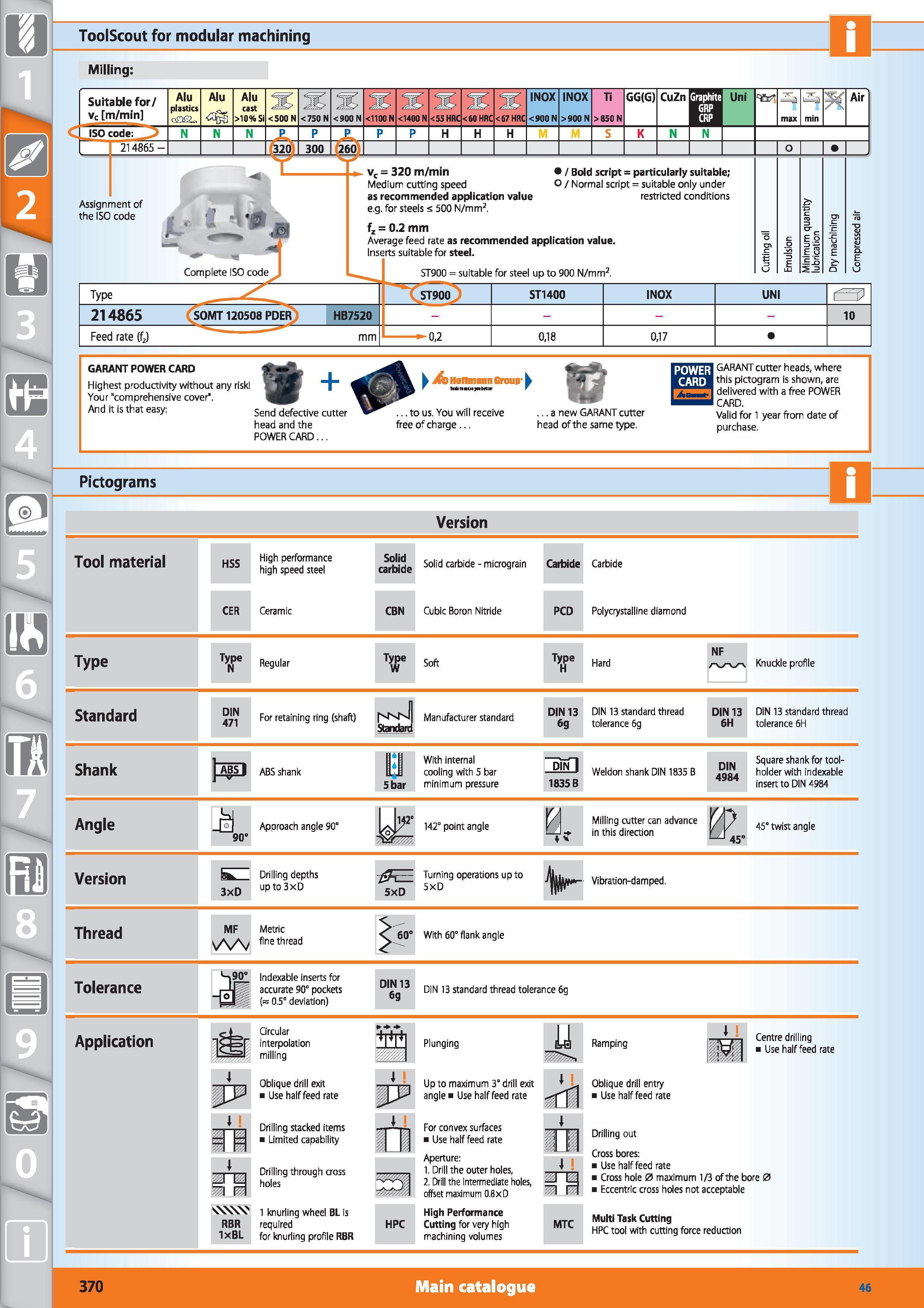 370 ToolScout for modular machining Milling Assignment of the ISO code Complete ISO code vc 320 m/min Medium cutting speed as recommended application Каталог HOFFMANN GROUP 2015 Инструмент режущий слесарный измерительный абразивный Оборудование Комплексные поставки для промышленных предприятий Стр. 370 ENG