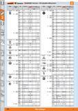 376 Garant Overview ISO indexable milling inserts Shape Clearance angle A Rhomboid 85 AN , AP B Rhomboid 82° BD BG 35 V_ C Rhombus 80” CP L Orthogona Каталог HOFFMANN GROUP 2015 Инструмент режущий слесарный измерительный абразивный Оборудование Комплексные поставки для промышленных предприятий Стр. 376 ENG