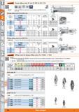 384 Plunge milling cutter Garant 90° and 93° MTC for DGT Greater tool stiffness by elimination of twist between indexable insert and insert seat Plun Каталог HOFFMANN GROUP 2015 Инструмент режущий слесарный измерительный абразивный Оборудование Комплексные поставки для промышленных предприятий Стр. 384 ENG