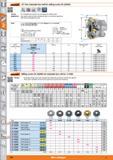 394 Garant 43° Octo indexable face mill for milling inserts QF 050405 43° indexable face mill with up to 8 edges per milling insert Application Very Каталог HOFFMANN GROUP 2015 Инструмент режущий слесарный измерительный абразивный Оборудование Комплексные поставки для промышленных предприятий Стр. 394 ENG
