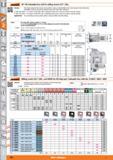 400 Garant 90° HSI indexable face mill for milling inserts SO T 1205 Version Individual tool geometry ensures very smooth cutting Exceptionally sturd Каталог HOFFMANN GROUP 2015 Инструмент режущий слесарный измерительный абразивный Оборудование Комплексные поставки для промышленных предприятий Стр. 400 ENG