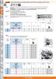 404 Softcut high-performance indexable end/face mill Garant 90° MTC for indexable inserts AP T 1805 MTC Version High precision indexable end/face mil Каталог HOFFMANN GROUP 2015 Инструмент режущий слесарный измерительный абразивный Оборудование Комплексные поставки для промышленных предприятий Стр. 404 ENG
