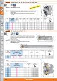 410 Garant Chamfer mills 15°, 20°, 30°, 40°, 45°, 50°, 60°, 75° for AP 1604 Application With milling insert AP 1604 Sped on req' iijest- Note Chamfer Каталог HOFFMANN GROUP 2015 Инструмент режущий слесарный измерительный абразивный Оборудование Комплексные поставки для промышленных предприятий Стр. 410 ENG