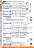 420 Polygon milling inserts Garant for circular mills No 217250 / 217252 / 217253 Corner rounding cutters Type P26 Radius R mm 0,5 1 1,5 2 2,5 3 4 5 Каталог HOFFMANN GROUP 2015 Инструмент режущий слесарный измерительный абразивный Оборудование Комплексные поставки для промышленных предприятий Стр. 420 ENG