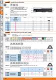 422 Indexable thread-milling bodies Garant Application For parallel internal and external threads; other inserts and taper thread tools available on Каталог HOFFMANN GROUP 2015 Инструмент режущий слесарный измерительный абразивный Оборудование Комплексные поставки для промышленных предприятий Стр. 422 ENG
