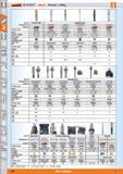 448 Garant KOMET HOLEX Overview drilling Type NC spot, drills Indexable drills Designation HiPer-Drill KUBK2 Flat drill tips MTC PowerDrill Brand iil Каталог HOFFMANN GROUP 2015 Инструмент режущий слесарный измерительный абразивный Оборудование Комплексные поставки для промышленных предприятий Стр. 448 ENG