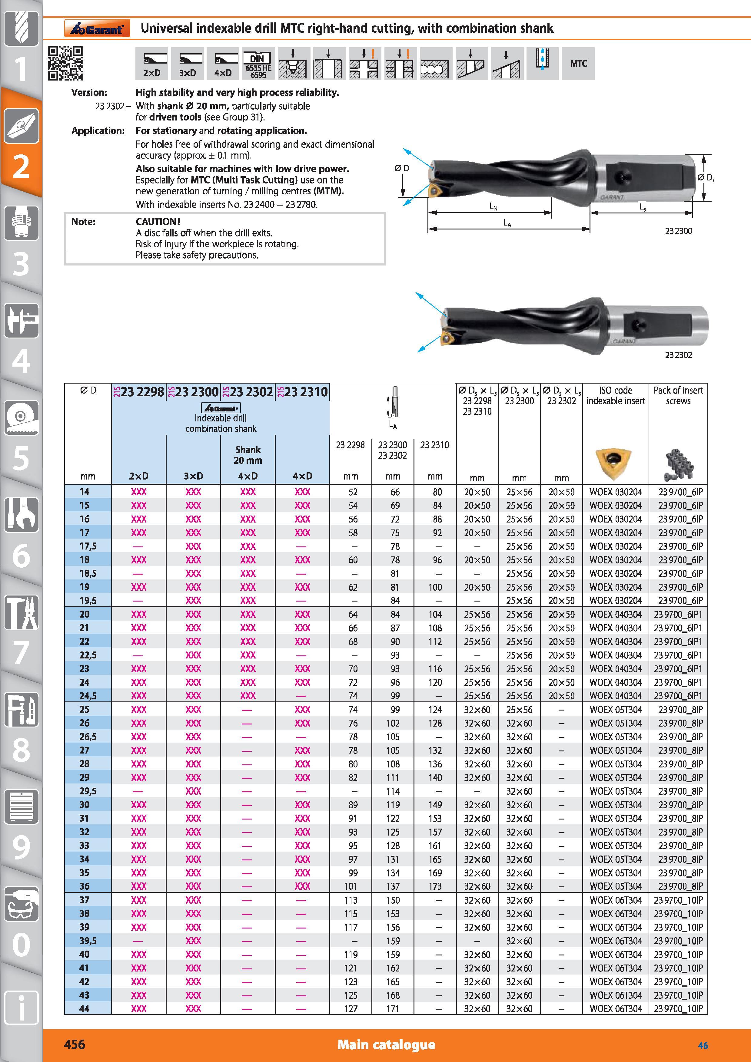 456 Universal indexable drill Garant MTC right-hand cutting, with combination shank Version 23 2302- Application 2xD 3xD 4xD zrq i r 4 1 s MTC High s Каталог HOFFMANN GROUP 2015 Инструмент режущий слесарный измерительный абразивный Оборудование Комплексные поставки для промышленных предприятий Стр. 456 ENG