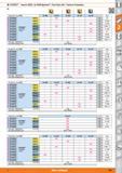 463 KOMET Inserts SOEX for KUB Quatron / Twin Kom G01 / Centron Powerline Designation type W83 18-000 18-010 18-030 18-130 18-210 Type 3 236520 BK842 Каталог HOFFMANN GROUP 2015 Инструмент режущий слесарный измерительный абразивный Оборудование Комплексные поставки для промышленных предприятий Стр. 463 ENG