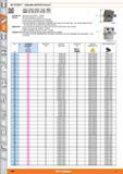 468 Indexable drill KOMET KUB Centron M Suitable for Base body No 23 6652 - 23 6654 Version Process reliable up to 8 (9)xD Centring by centring point Каталог HOFFMANN GROUP 2015 Инструмент режущий слесарный измерительный абразивный Оборудование Комплексные поставки для промышленных предприятий Стр. 468 ENG