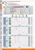 472 KOMET Unisix carbide indexable inserts WOEX Type W29 Suitable for 23 6760-7080- Indexable drill No 236630,236635 HflSS 23 6840/6900/6980- Twin bo Каталог HOFFMANN GROUP 2015 Инструмент режущий слесарный измерительный абразивный Оборудование Комплексные поставки для промышленных предприятий Стр. 472 ENG