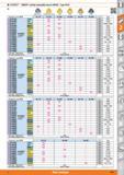 473 UNISIX carbide indexable inserts KOMET WOEX Type W29 A SC slightly honed chamfered and honed honed honed honed honed Designation type W29 34-110 Каталог HOFFMANN GROUP 2015 Инструмент режущий слесарный измерительный абразивный Оборудование Комплексные поставки для промышленных предприятий Стр. 473 ENG