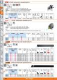 498 DW DCLN 95° cutting head for indexable inserts CN Suitable for DORIAN boring bar base body No 265020 / 5031 / 5041 Version Interchangeable cuttin Каталог HOFFMANN GROUP 2015 Инструмент режущий слесарный измерительный абразивный Оборудование Комплексные поставки для промышленных предприятий Стр. 498 ENG